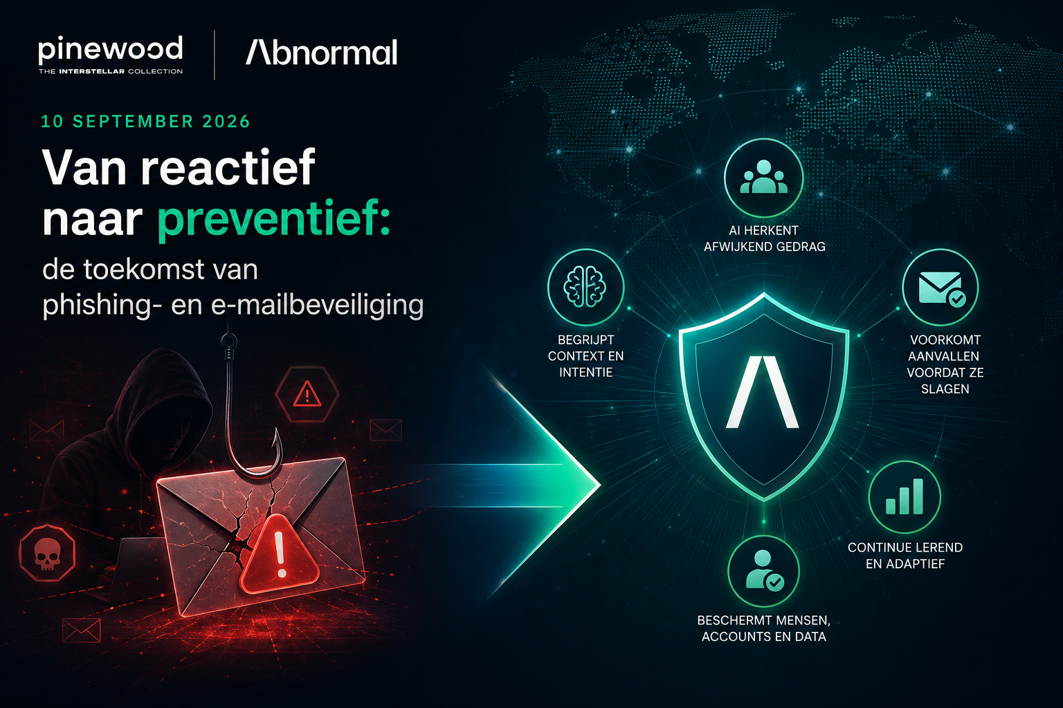 Emailbeveiliging AbNormal